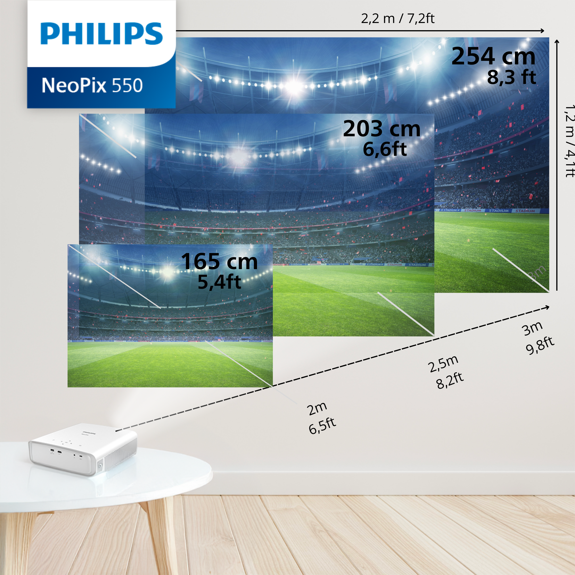 Philips Projection